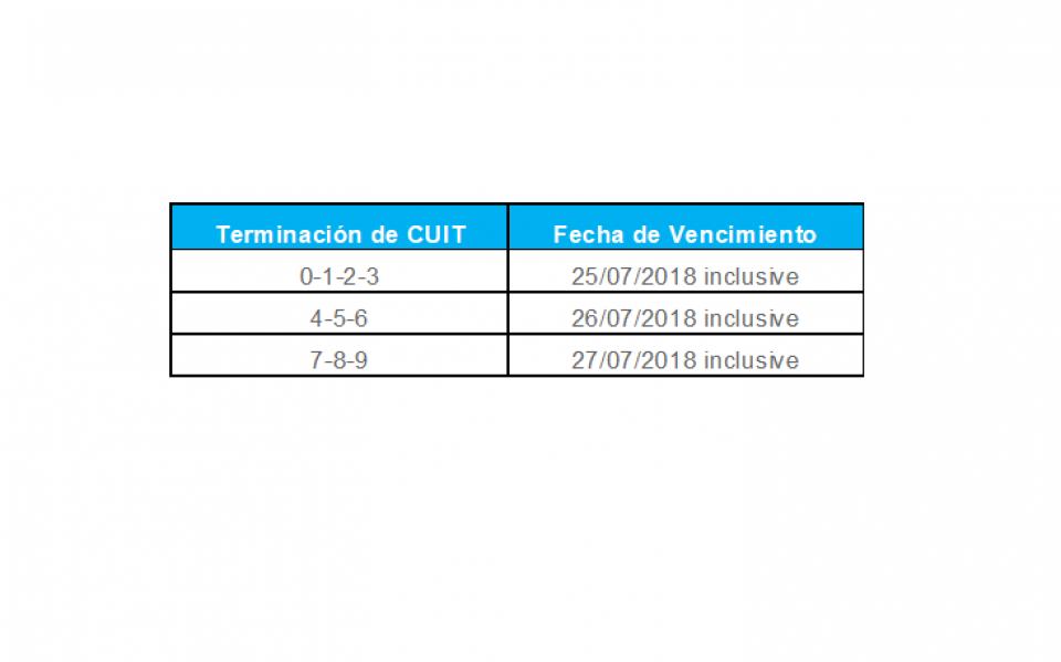 CPCE