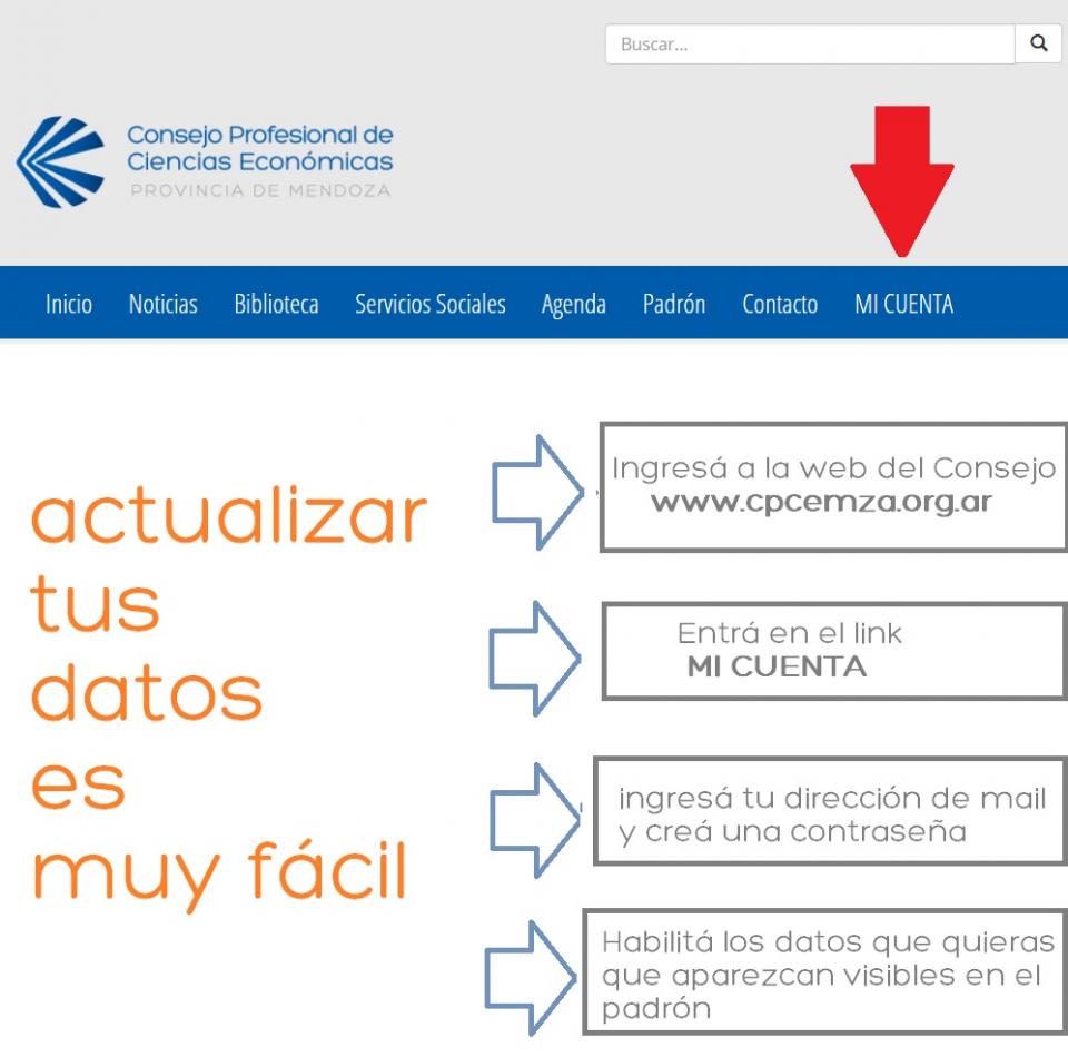 CPCE